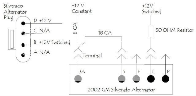 Wiring Diagram PDF: 2002 Gmc Alternator Wiring